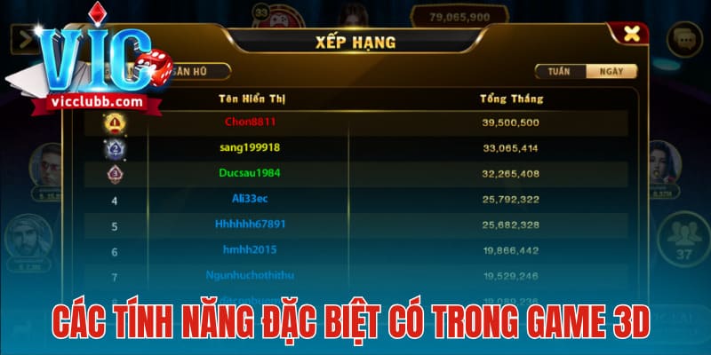 Các tính năng đặc biệt có trong game 3D Vicclub