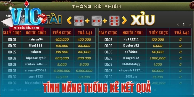 Tính năng thú vị trong game Tài Xỉu đổi thưởng Vicclub